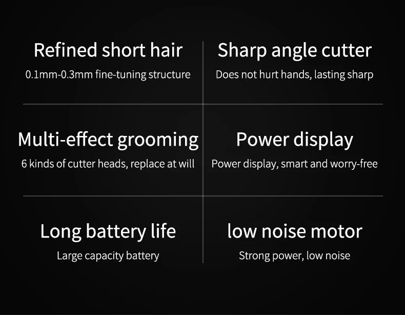IRUIBEAUTY Men Hair Trimmer Set Face Body Beard Hair Clipper Waterproof Electric Hair Cutting Machine Grooming Kit Haircut